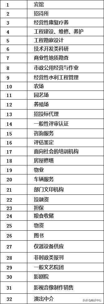 消息资讯|2020年大批事业编制被取消，然而对于老师和医生来说却是好消……
