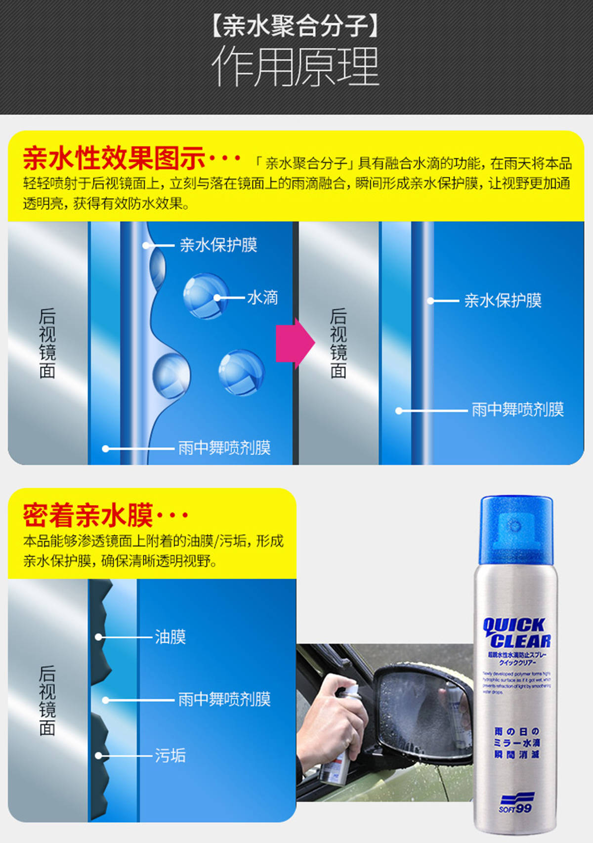 搜狐好物:4款汽车周边产品推荐 搜狐好物:4款汽车周边产品推荐