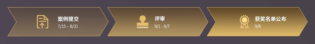 Excel|企业表格技术应用开发案例大赛开启，邀您参加