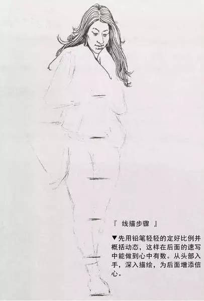 【推荐】速写入门一步一步教|速写入门视频教程下载！