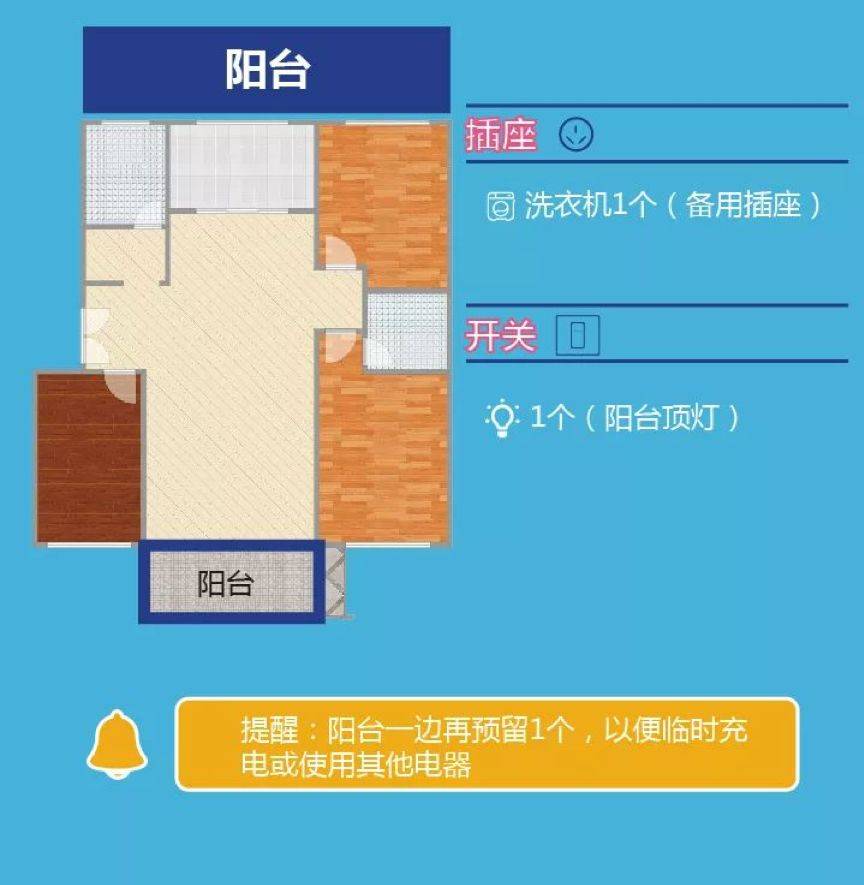 小细节大讲究！装修细节做得好，入住没烦恼，越住越舒服！_厨房