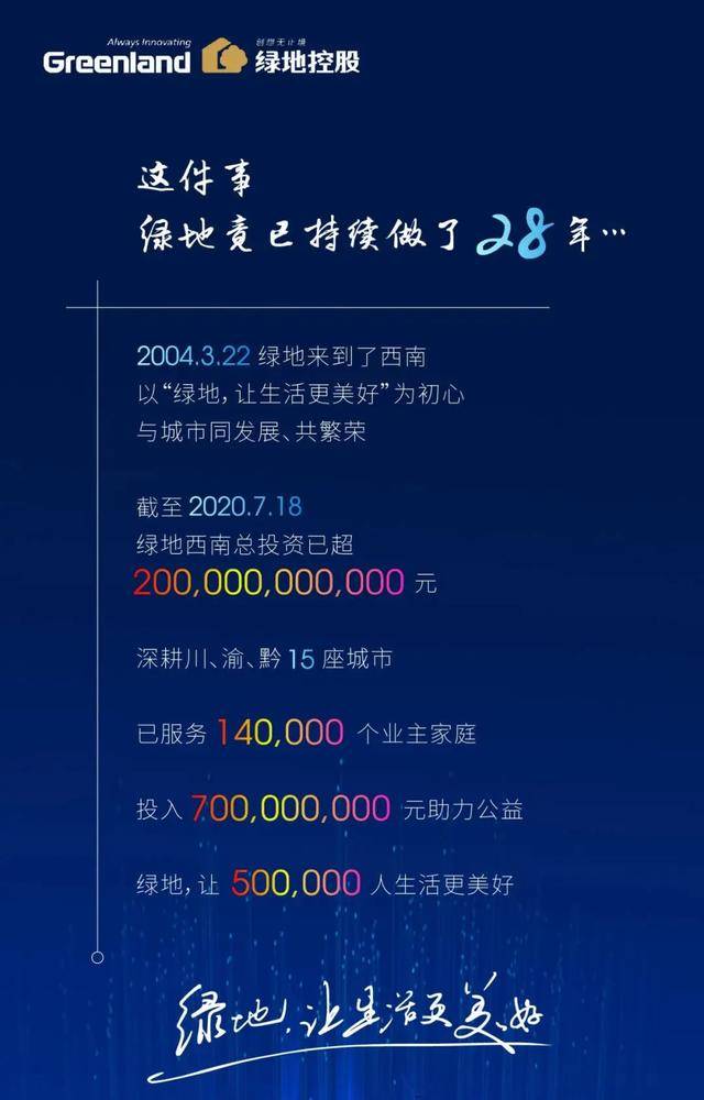 这事,绿地持续做了28年!