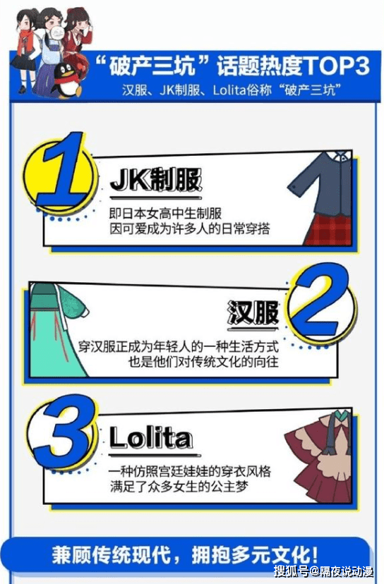 三坑|00后小女孩的“破产”捷径:让她们同时爱上洛丽塔、JK、汉服!