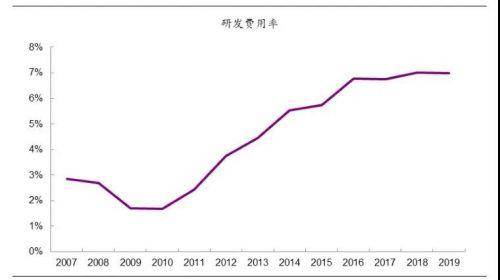 拿下苹果代工工厂，逆袭富士康，立讯精密牛在