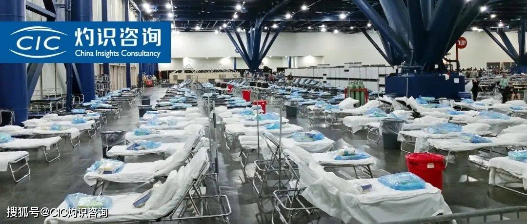 口罩|CIC灼识咨询发布《中国新冠疫情系列行业蓝皮书》