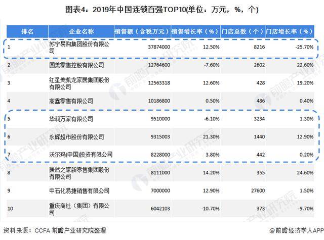 南通经开区2020年GDP_2020年南通地铁规划图(2)