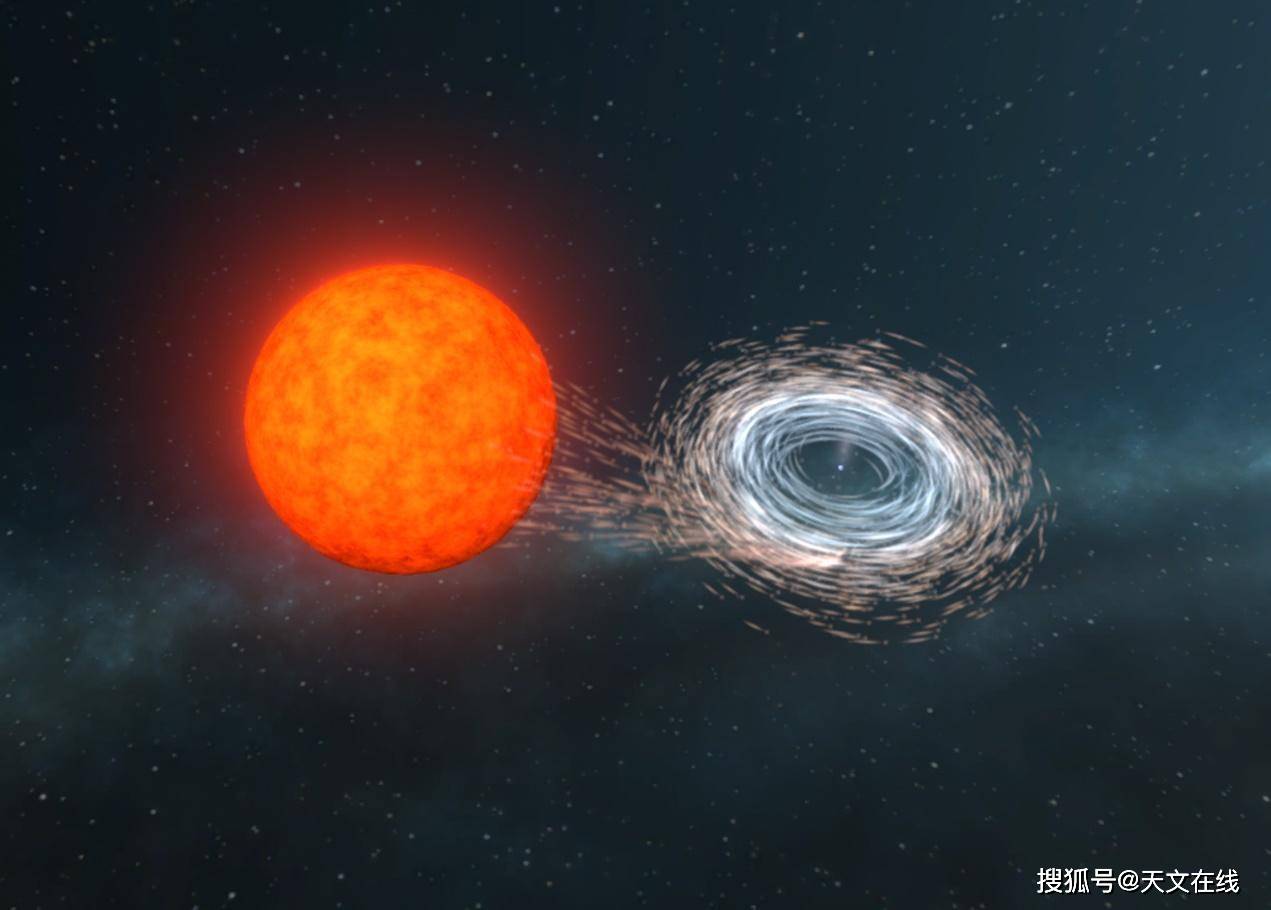 科学家发现神奇的异类双星系统_白矮星