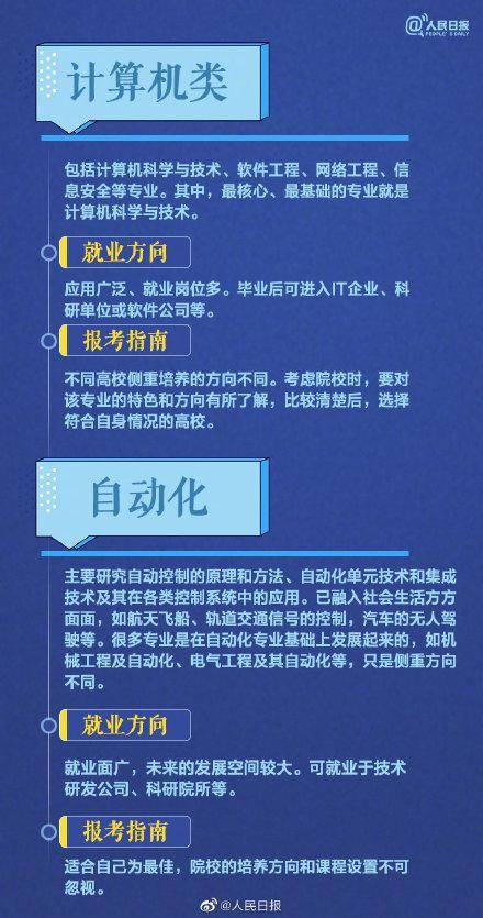 测评盘点|部分热门专业报考指南，送给考生和家长