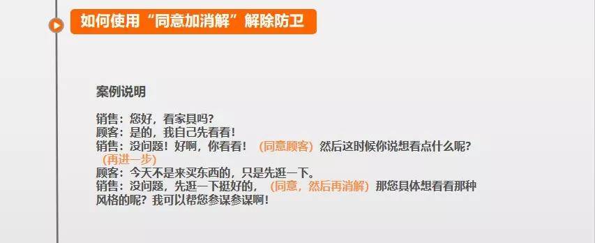 成交|顾客进店到成交,7步搞定!
