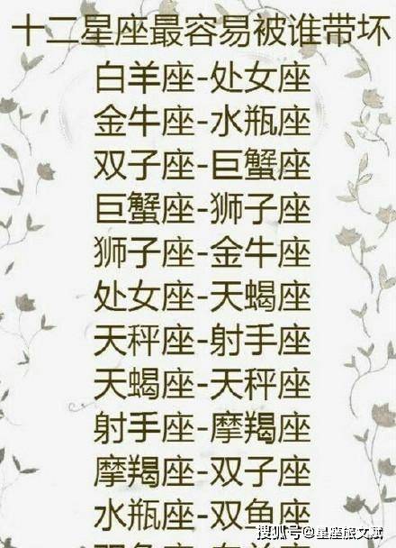 原创最了解自己的十二星座,双子座是天生的演技派