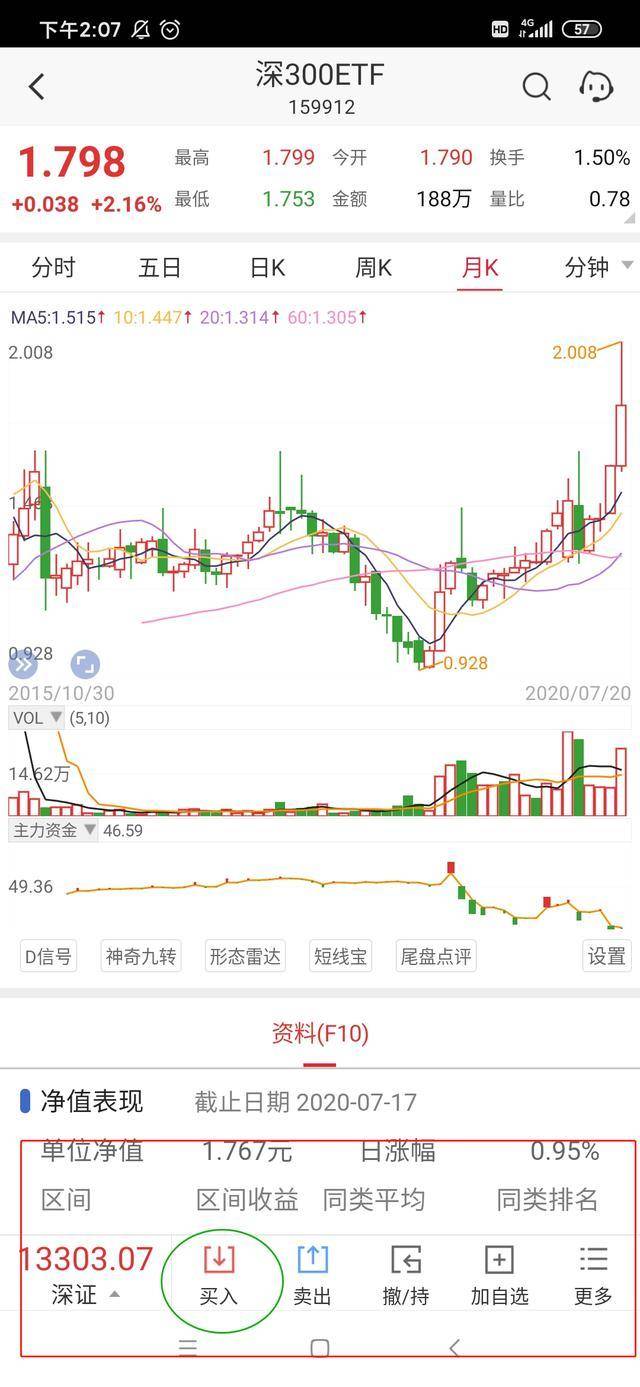 在前面账户注册完成之后,就可以在首页搜索界面输入指数基金etf的股票