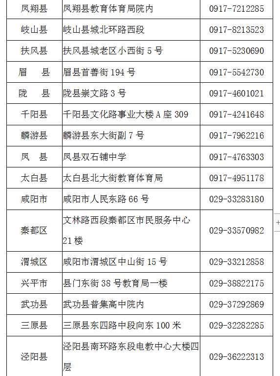 消息资讯|【搜狐新闻】志愿岂能随便填，一定要来25-26日陕西高校咨询会看看！