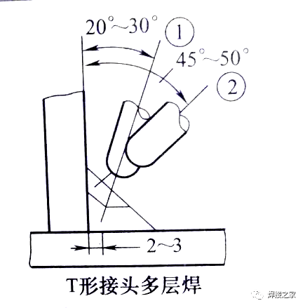 二保焊各种不同位置的焊接技巧你都掌握了吗?