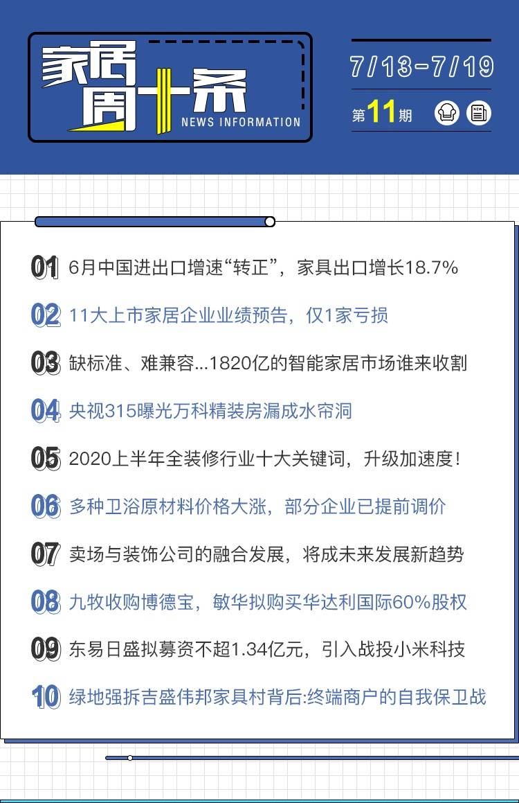 家具|家居周十条 | 家具出口增长,东易日盛引入小米科技战投