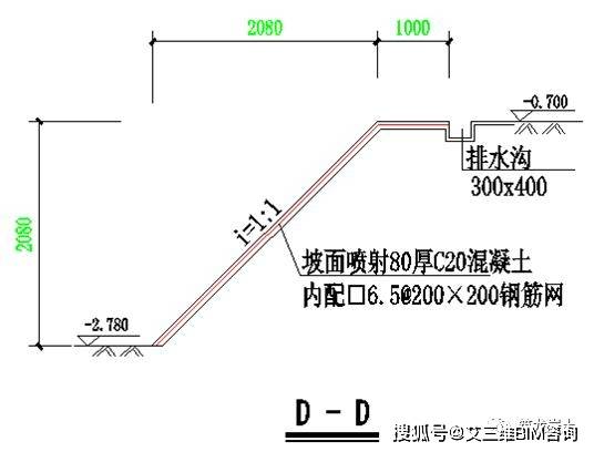 常见基坑支护结构形式,结构图及实景图解说!