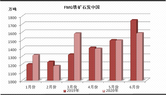 2020年1季度世界各国_1800年世界各国地图(3)