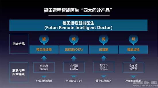 福田区2020年上半年G_福田区地图