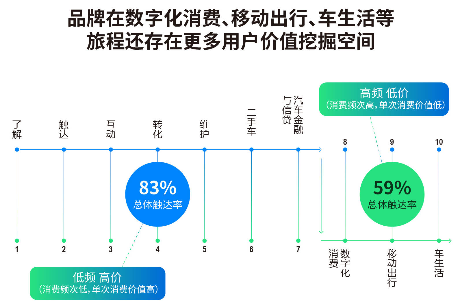 经济生活 什么是价值总量_闭口是什么图片(3)