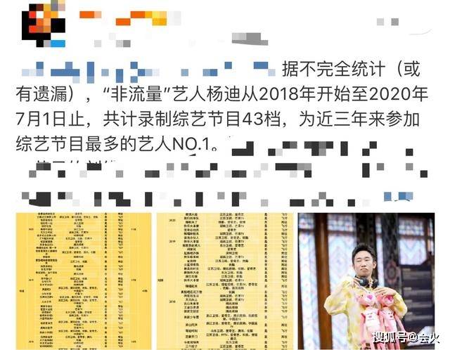 流量|原创曾经没有登台机会,现在变成流量王的杨迪,跪谢父母!