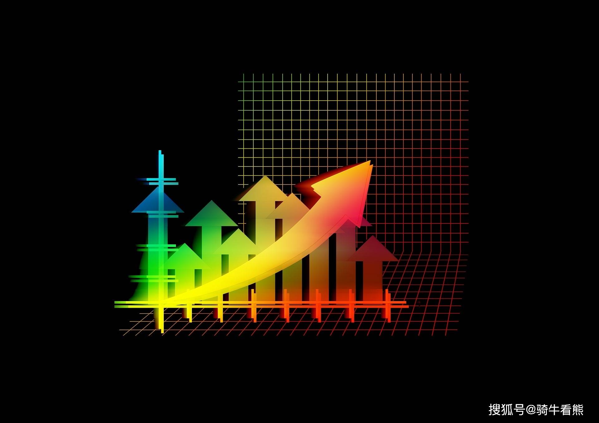 股票市场中的结构性调整,到底是什么意思?