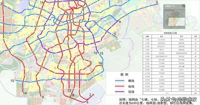 沈阳这个区被称为地铁区,百年规划的16条线路10个都到它的家?