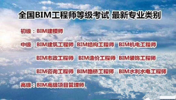 初级,中级,高级,中级bim应用工程师又分为