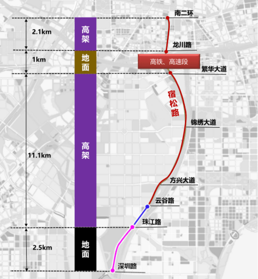 合肥将迎来重大变化
