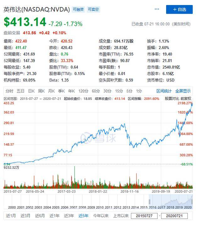 时代|被苹果抛弃，让华人科技大佬打得丢盔卸甲，英特尔真不行了？