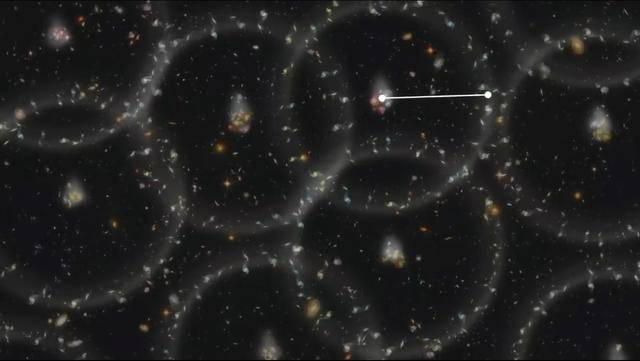 瞪大眼睛,史上最完整3d宇宙地图公布,原来宇宙是这样的