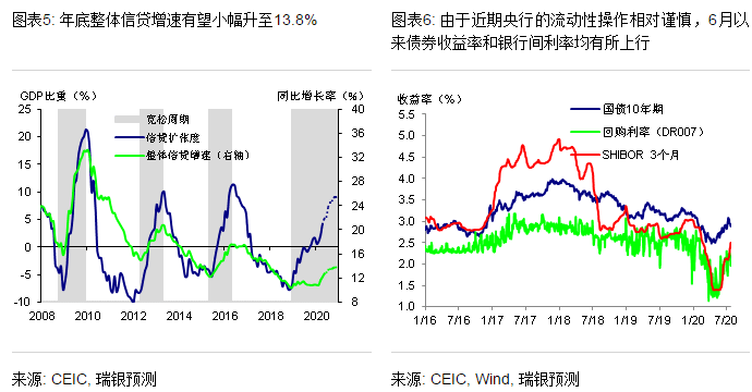 中国能在2020年名义G_人民的名义