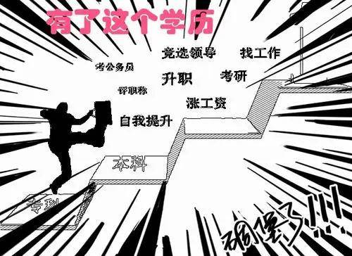学历|《二十不惑》揭露职场真相:姜小果遭遇学历歧视、梁爽美貌输给学历
