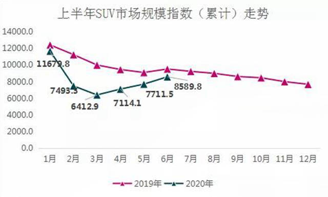 品牌|中国品牌丢失最大阵地