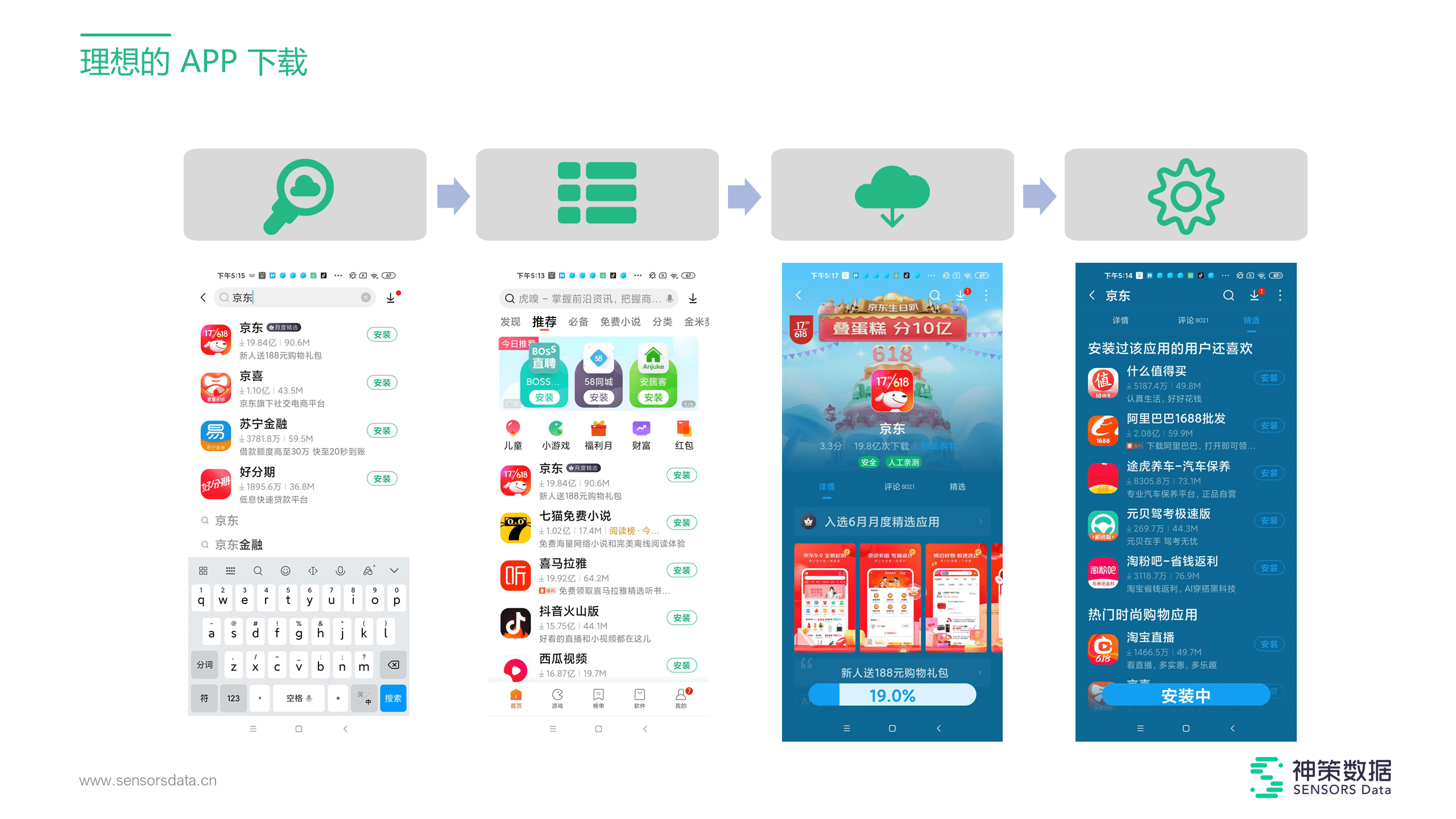 GIS怎么导入gdp数据_gis数据驱动批量出图(3)