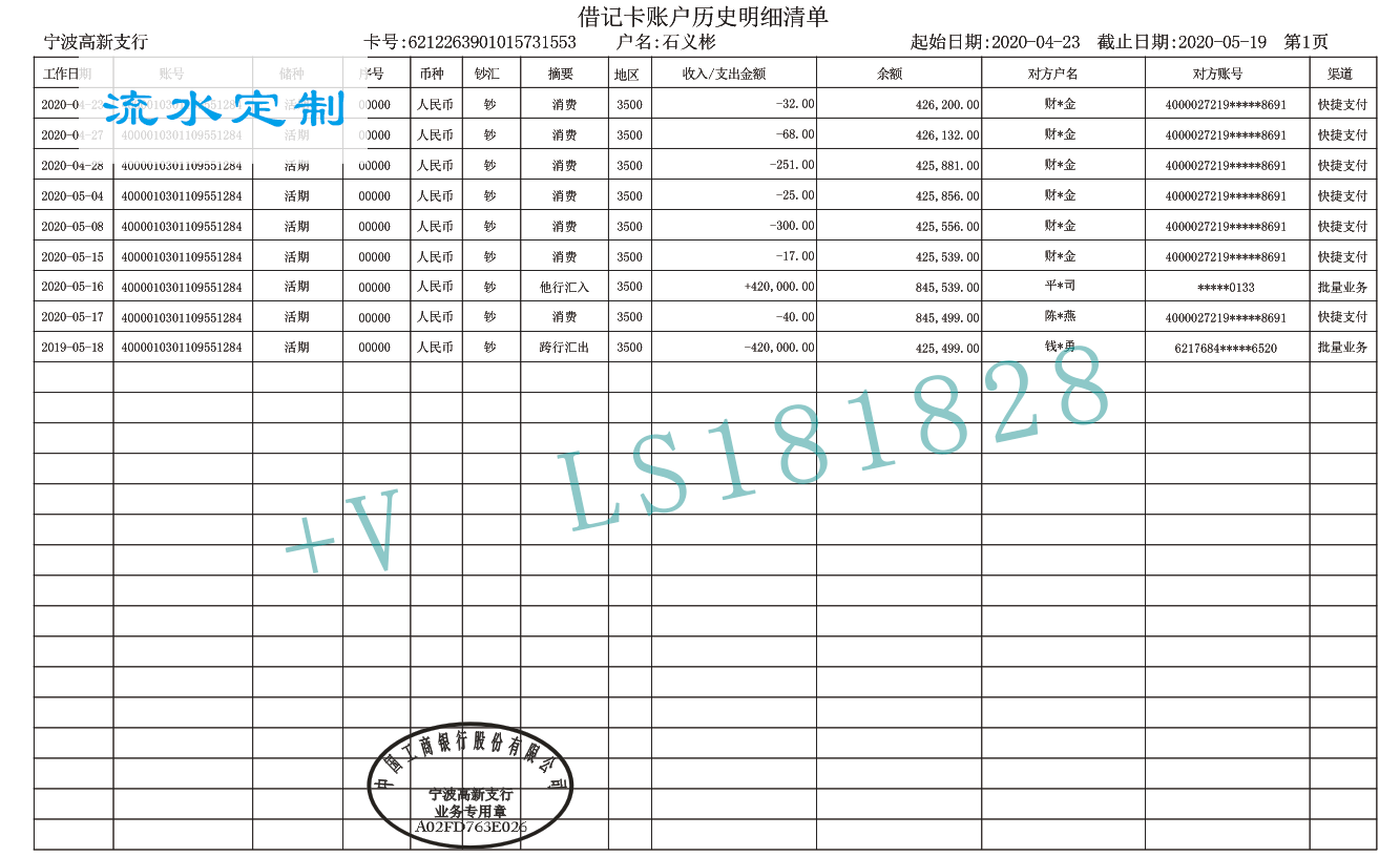 银行转账流水报表表格 来自搜狐网