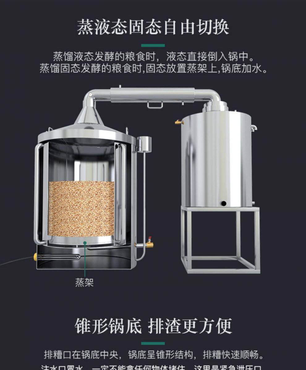 本发明属于蒸酒器技术领域,具体涉及一种家用小型蒸酒器.