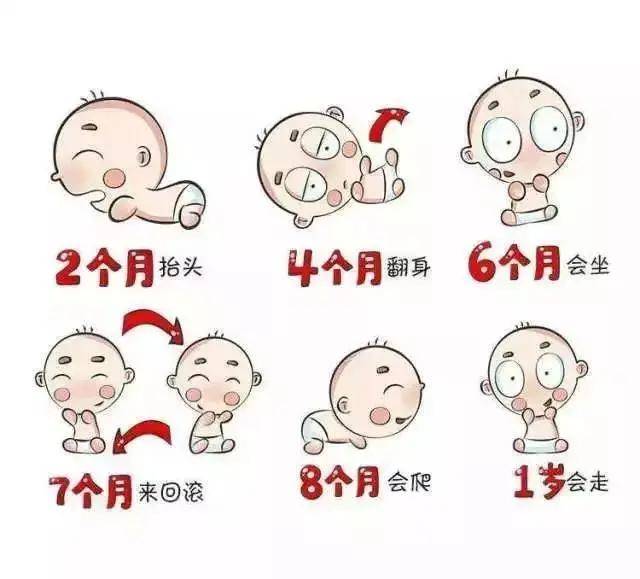 几个月自己走路 e0bed5c221c04af0a3d2f9fa88f53832.jpeg