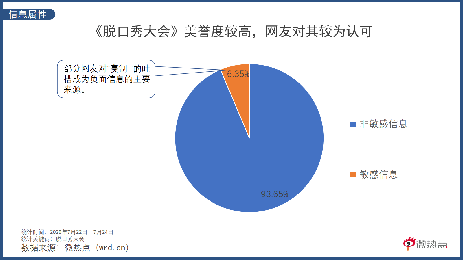 热度|《脱口秀大会》风云再起 这一季会有新晋“名嘴”大杀四方吗？