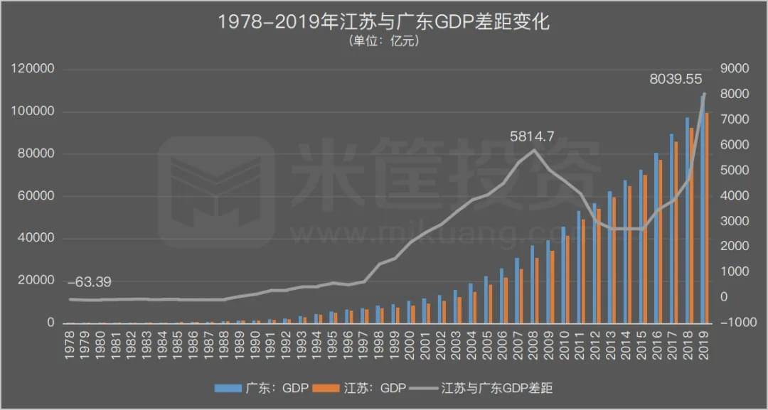 说明: http://p5.itc.cn/images01/20200724/326fe91605944a578916815ca11b5f95.jpeg