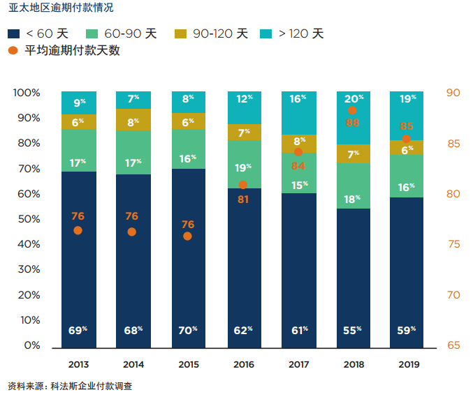 德国2020主要经济体GDP增速_中国成2020唯一经济正增长主要经济体,年科研投入远超GDP增速