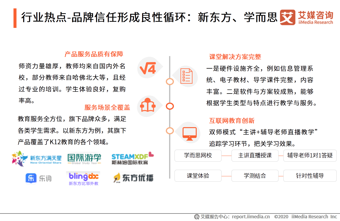 and|艾媒咨询|2020上半年中国K12在线教育行业研究报告