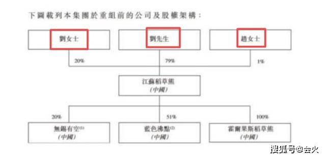 赵丽颖|原创吴奇隆公司将上市估值18亿，刘诗诗赵丽颖当股东，事业旺显幸福肥