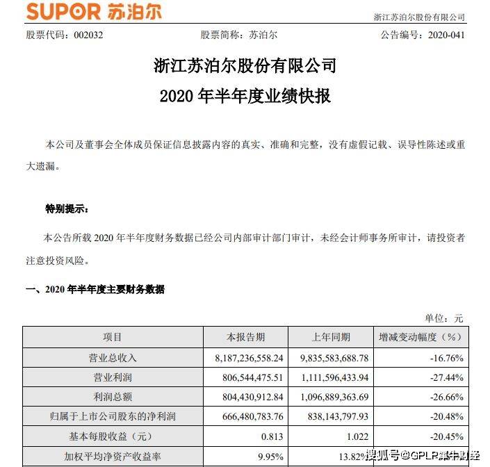 同比|老牌家电比不过网红家电 苏泊尔上半年业绩降二成怪新会计准则？