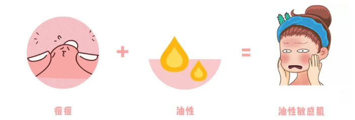 茜施妃雅小知识:出油 敏感,这可让人怎么过夏天?_皮肤