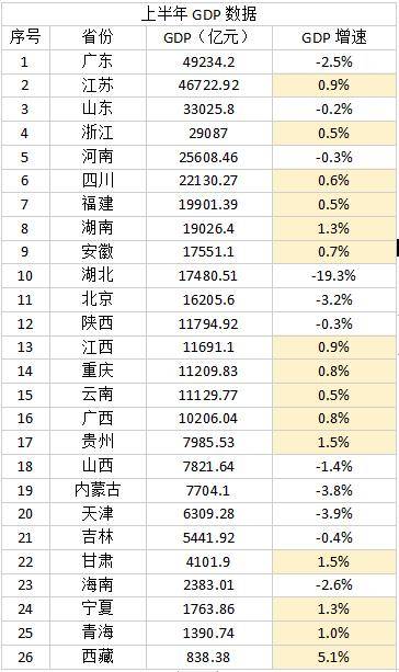 从化区下属乡镇gdp排名_仁寿乡镇GDP排行 看看你们那里有好多