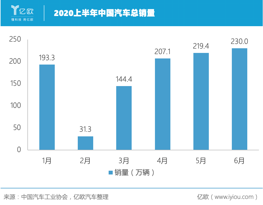 水晶市场的人口细分_市场细分图(3)