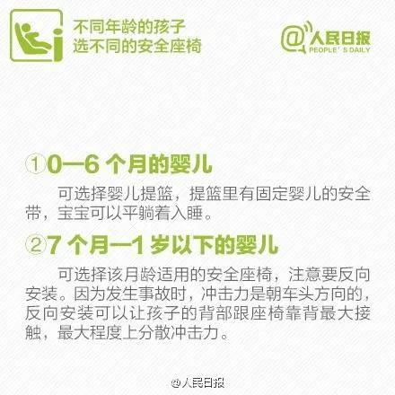 安全带|男童乘车被安全带缠脖子，险窒息！这事千万要当心！