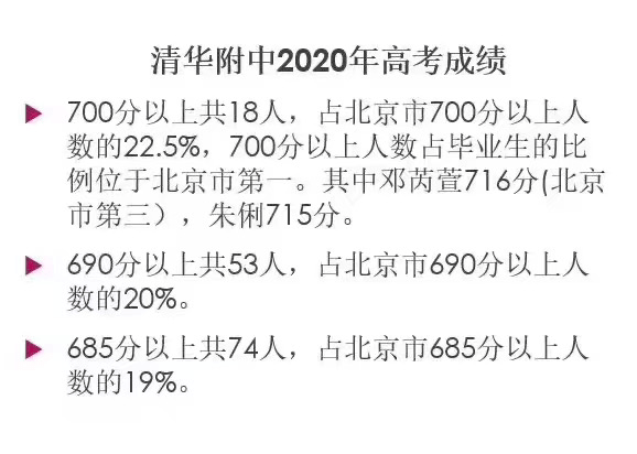 人大附中实验班王淇颖722分夺得北京市裸分状元