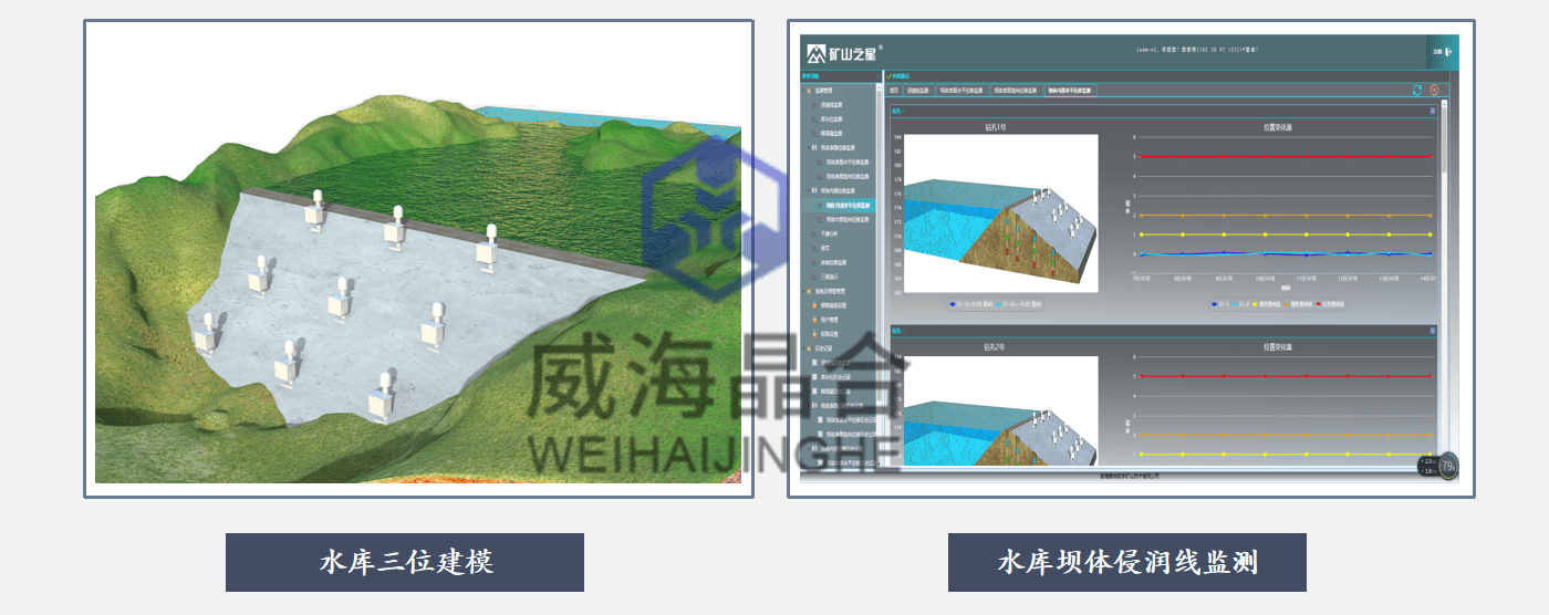 冬季安全消防小知识手抄报_安全生活小知识_矿山防汛安全小知识