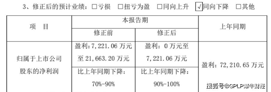 Sofiza|利益输送还是甩包袱？森马服饰拟向股东出售童装名牌Kidiliz遭监管